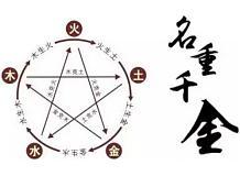 属猴的人取名应该注意什么(属猴的取名最佳用哪些字)-第1张图片-