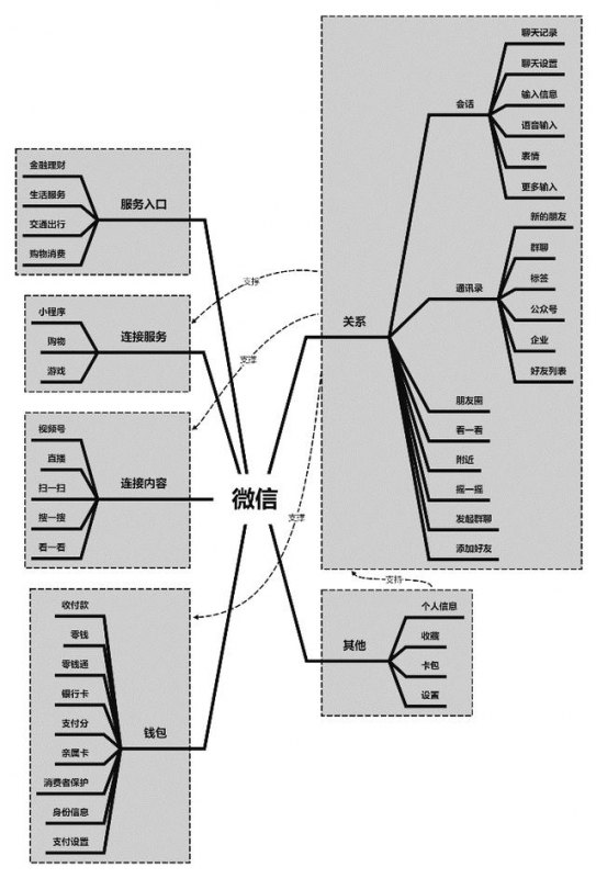 取名公司有哪些好名字？公司取名禁忌有哪些-第1张图片-