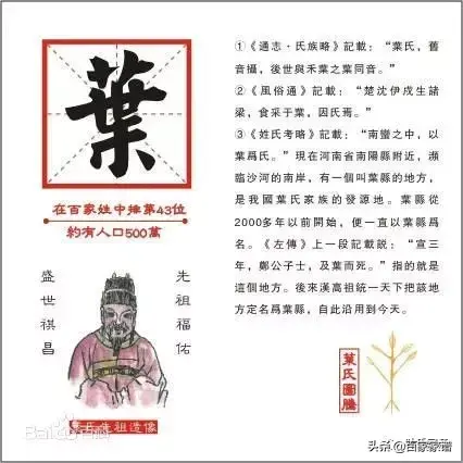 叶氏家谱一览表，叶氏族谱是什么世家-第2张图片-