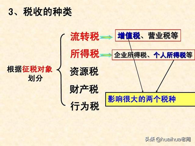 如何给责任公司取名字？如何给环保公司取名字-第2张图片-