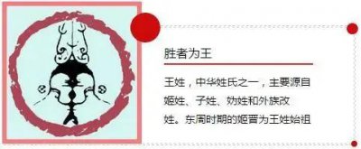 ​中国姓氏王姓的来源和历史，王姓祖籍和历史名人简介