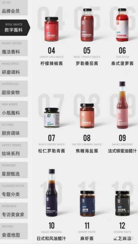 营养商城如何取名(营养品店铺名字大全)-第3张图片-