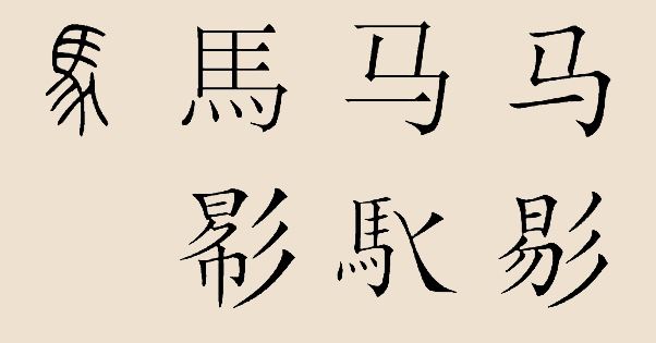 中华姓氏马姓的起源，马姓的祖先在哪里-第2张图片-