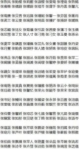 ​张姓取名应注意什么？小孩取名需要注意什么