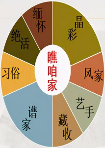 ​荣字辈取名有哪些？荣字辈起名字大全男孩