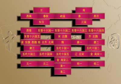 ​孙姓取名五行缺什么？孙在名字中五行属什么