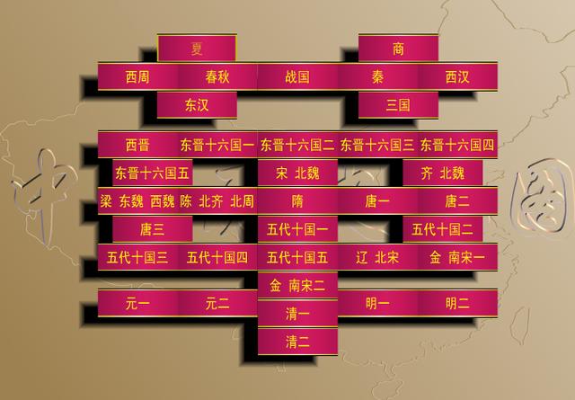 孙姓取名五行缺什么？孙在名字中五行属什么-第1张图片-