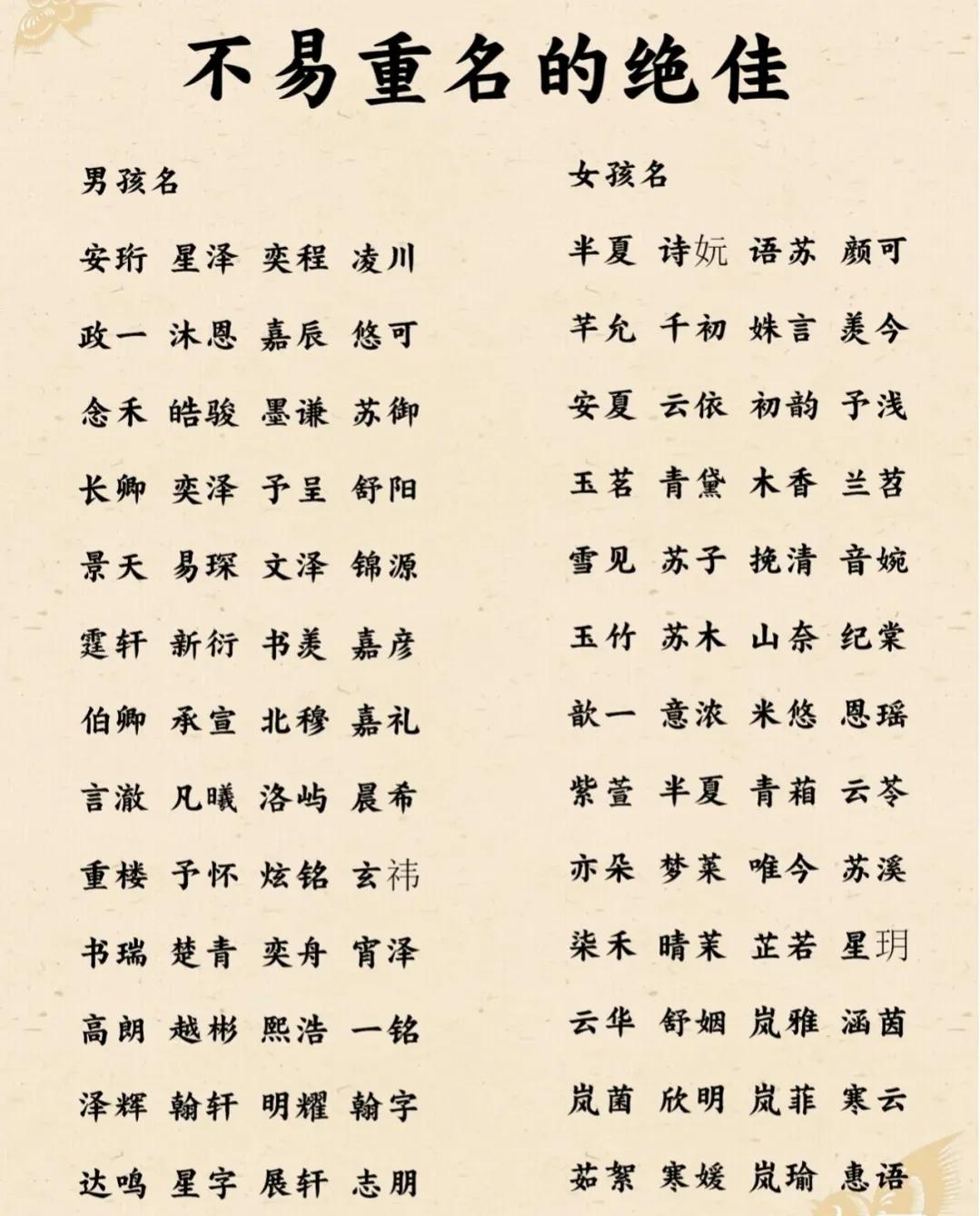 宝宝起名大全2021属牛，好听有内涵的男孩名字女孩名字