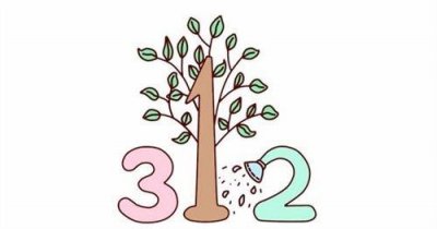​金融类对联句子？(49句)