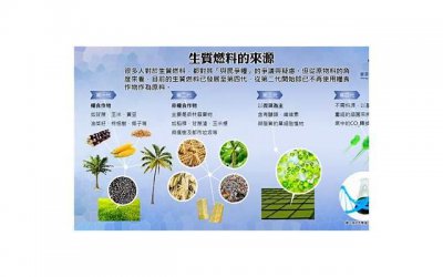 ​赞美歌唱得好的句子