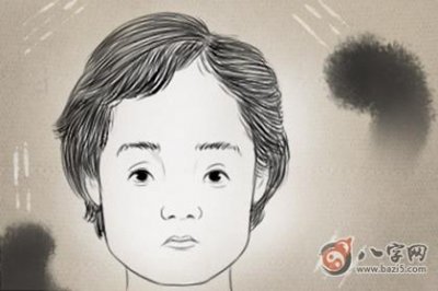 ​八字起名 怎么通过名字补八字