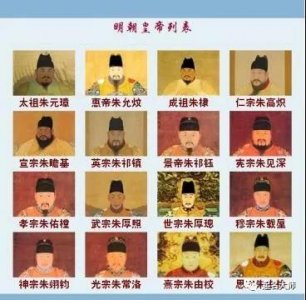 明朝皇帝们的名字:皆源于“阴阳五行”!