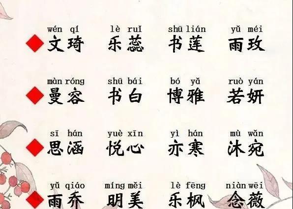 激励我们前行,代表不凡力量的宝宝名字