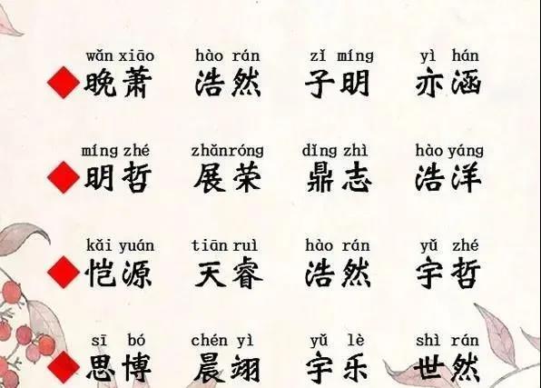 激励我们前行,代表不凡力量的宝宝名字