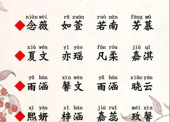 激励我们前行,代表不凡力量的宝宝名字